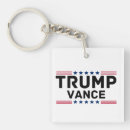 Search for supporters key rings Election