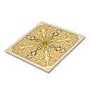 Search for vintage spanish tiles Pattern