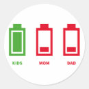 Search for batteries stickers Energy