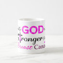 Search for breast cancer sayings mugs We wear pink