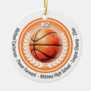 Search for basketball player christmas tree decorations Coach