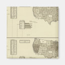 Search for include magnets States