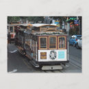 Search for cable postcards Trolley
