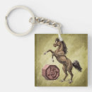 Search for zodiac animal key rings Chinese