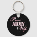 Search for army wife key rings Patriotic