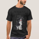 Search for border collie clothing Puppies