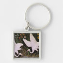 Search for indian key rings Bird