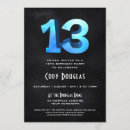 Search for relate invitations For kids