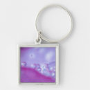 Search for drop key rings Flora