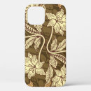 Search for indonesian iphone cases Background