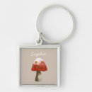 Search for toadstool key rings Cute