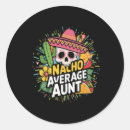 Search for sombreros stickers May 5