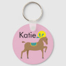 Search for cartoonize key rings Girl