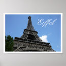 Search for sky tower posters Travel