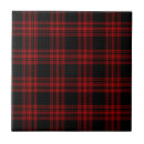 Search for tartan tiles Black