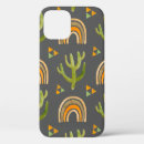 Search for watercolor cactus iphone cases Pattern