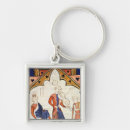 Search for manuscript key rings Music