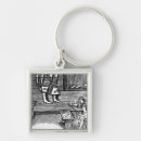 Search for craftsman key rings 16th