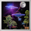 Search for ufo abduction posters Paranormal