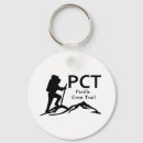 Search for crested key rings Outdoors