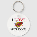 Search for hot dogs key rings Bun