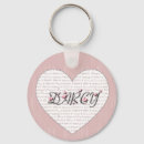 Search for jane austen key rings Darcy