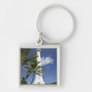 Search for new caledonia key rings Traditional