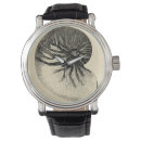 Search for relax watches Ocean