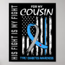 Search for cousins posters Diabetes