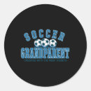 Search for ist stickers Team