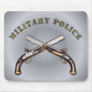 Search for corps mousepads Armed forces