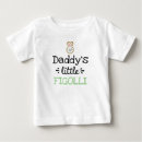 Search for food baby clothes Cute