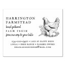 Search for farm Country
