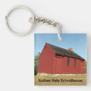 Search for east key rings Red