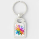 Search for rainbow paint key rings Abstract