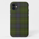 Search for tweed iphone cases Tartan