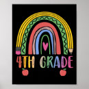 Search for 4th grade art Classroom