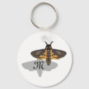 Search for deaths head key rings Skull