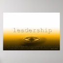 Search for leadership posters Hope
