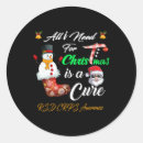 Search for cure all stickers Rsd