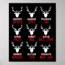 Search for christmas deer posters Fun