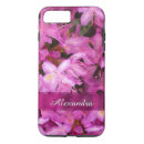 Search for photograph iphone cases Feminine