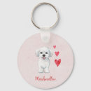 Search for breeding key rings For her