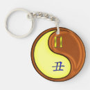 Search for gemini birthday key rings Zodiac