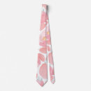 Search for openings ties Pattern