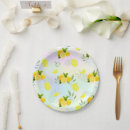 Search for tropical plates Citrus
