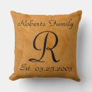 Search for leather anniversary gifts Monogrammed