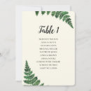 Search for table numbers wedding invitations Botanical
