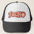 Search for smily hats Face