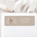 Search for natural return address labels Rustic